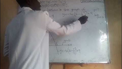 2020 GCE MATHEMATICS P1 Q22 QUADRATIC FUNCTION (ii)