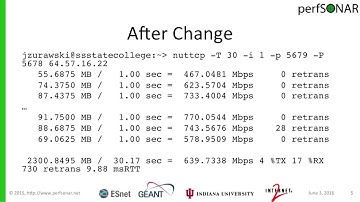 perfSONAR Understanding TCP Buffer-Size