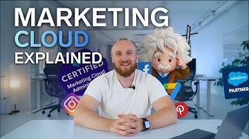 What is Salesforce Marketing Cloud? | Marketing Cloud Explained