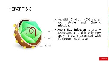 Hepatitis C Virus, Cause, Transmission, Symptoms