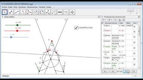 TRIANGULO HIPERBOLICO