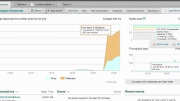Troubleshooting Ruby Performance Problems