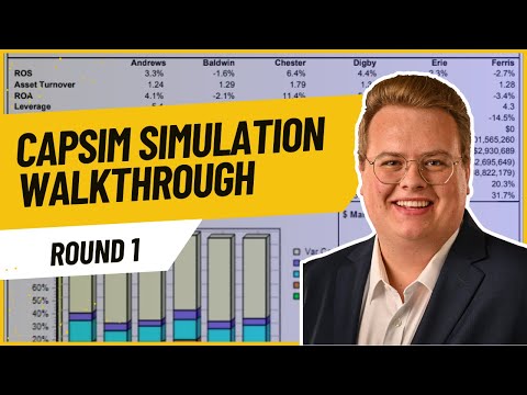 Video: Vad är Capsim-simulering?