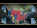 Understanding the US Presidential Election System