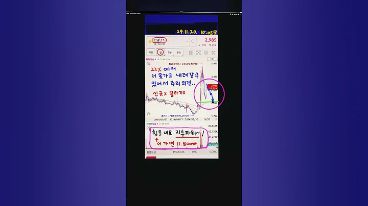 11/20)한일단조 024740