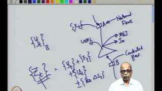 ⁣Mod-08 Lec-38 Data Consistency Checks - III