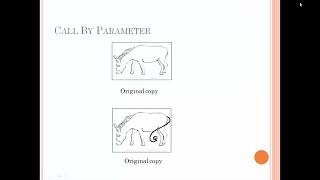 c programming functions part 3