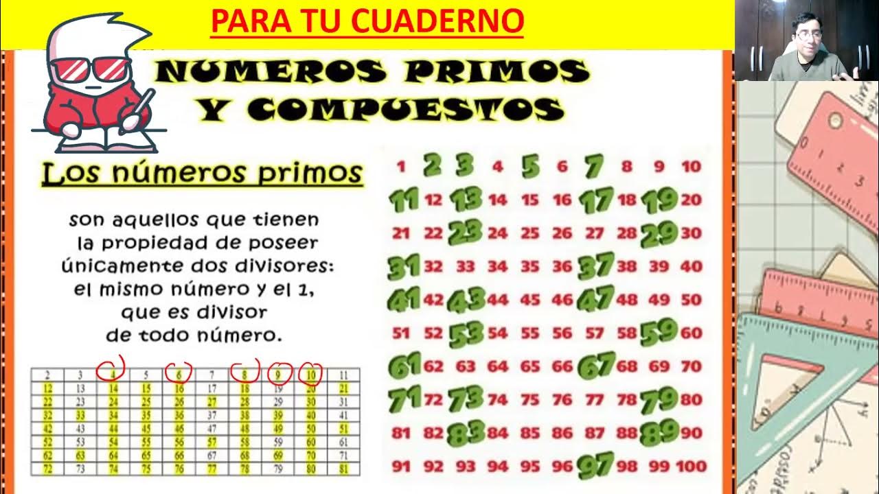 Números que son divisibles por 2