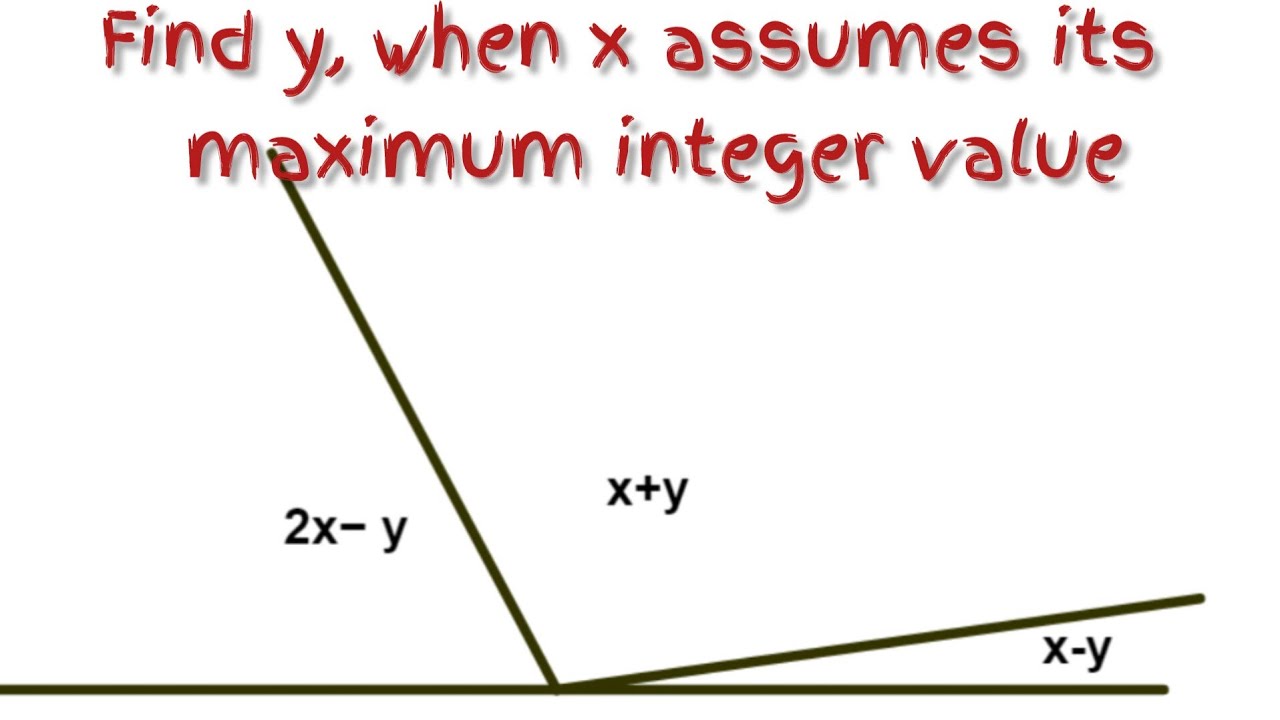 find y when x assumes its maximum integer value - YouTube