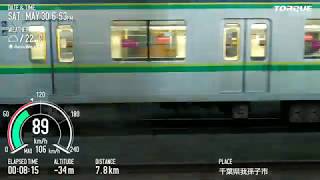 JR東日本E531系 常磐線 取手→柏 TORQUE G04 Basicモード