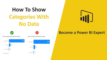 How To Show Categories With No Data In Power BI