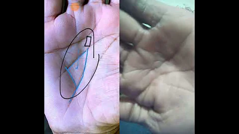 Rich and poor sign #new #viral #shorts