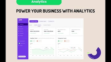 How Lumi Business Management Solution Works