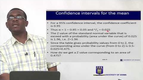 SESSION 9 – ESTIMATION AND CONFIDENCE INTERVALS