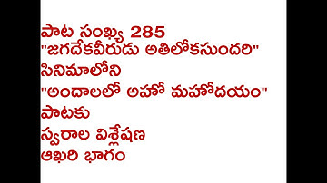 andalalo aho mahodayam keyboard tutorial by Sreekaanth Ch last part 2