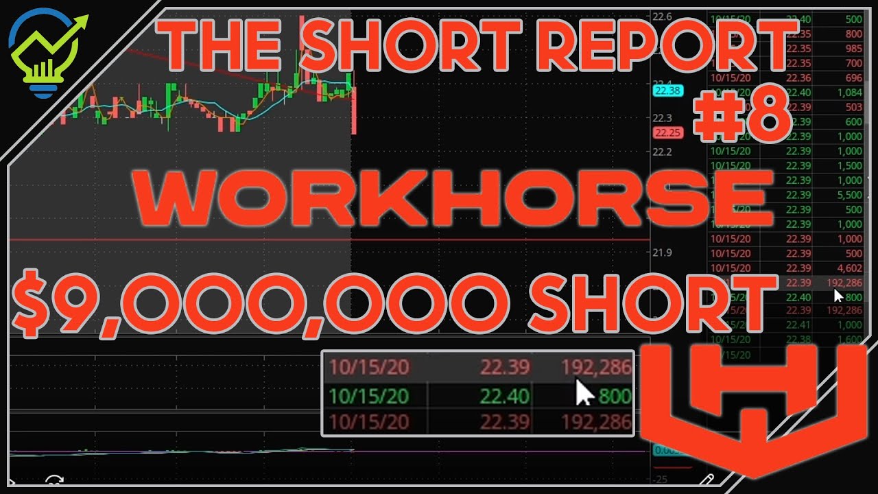 WORKHORSE STOCK NEWS! WORKHORSE SHORT REPORT WKHS TECHNICAL