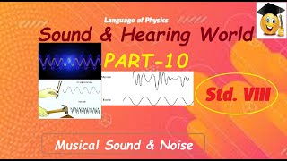 #Wave Motion & Sound II #Sound & Hearing World//#Sound//PART-10//NCERT//CBSE Class VIII