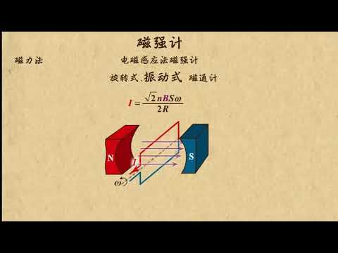 09磁强计    传感器    高中物理