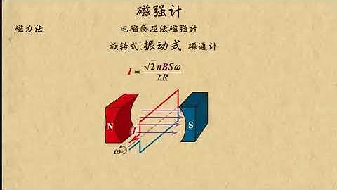 09磁强计    传感器    高中物理