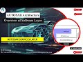 AUTOSAR Services Layer