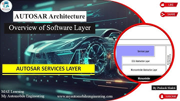 AUTOSAR Services Layer