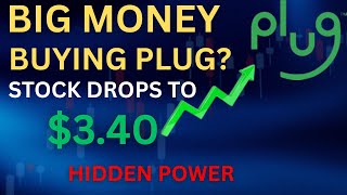 BIG MONEY BUYING PLUG? THE TRUTH BEHIND PLUG POWER'S $3.40 DROP! - PLUG STOCK