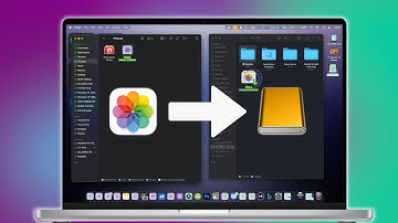 How to Transfer Mac Photos Library to External Drive (2025)