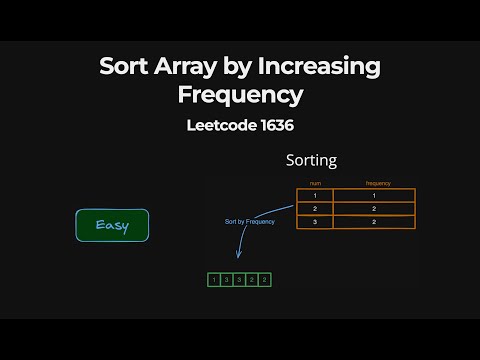 Sort Array by Increasing Frequency - Leetcode 1636 - Java