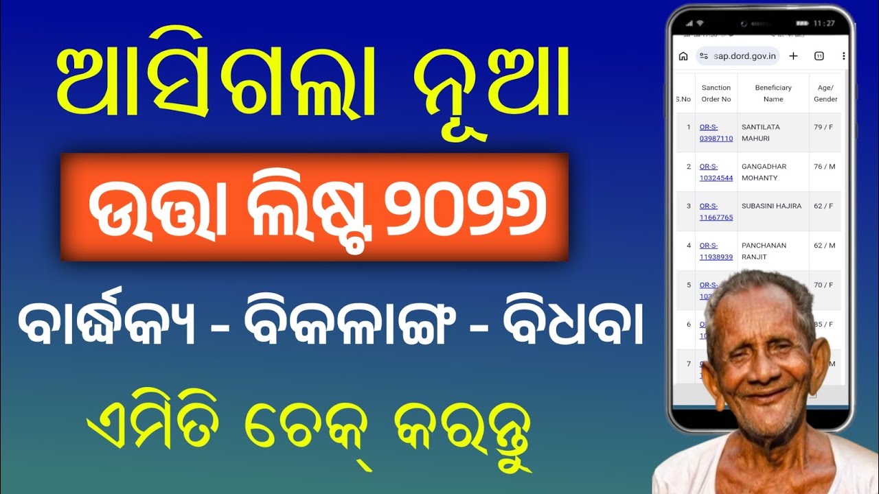 Odisha Madhu Babu Pension Yojana New List 2026 | Odisha Bhata List Check | Old age pension 