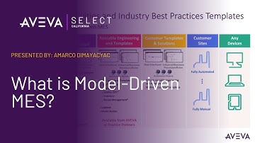 What is Model-Driven MES?
