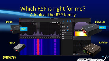 Which RSP?   An Overview of the SDRplay RSP family