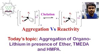 Butyl Lithium Aggregation vs its Reactivity: complete understanding.