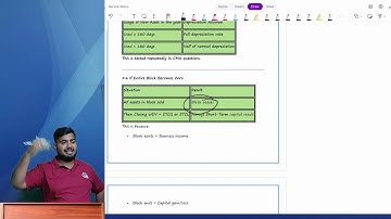 CMA Inter DIRECT TAX | PGBP | Dec 25 | Power play revision batch | CMA MOHIT CHANDAK | RRVC