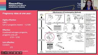 Rheumatic Disease Awareness Month 2021: “Rheum4You: Reproductive Health & Rheumatic Disease” webinar
