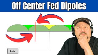The BEST MultiBand Antenna for Ham Radio! screenshot 4