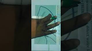 Electronic circuit for water level indicator using 555 timer IC