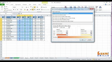 Conditional Formatting In MS Excel Telugu Tutorial