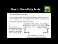 Learn How to Name Fatty Acids (Omega 3, Omega 6, etc)