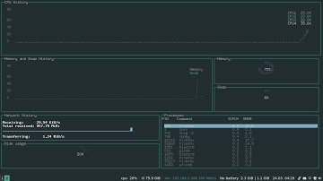 PwnLab CTF - Vulnhub