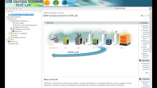 Demo of IBM DevOps Practices