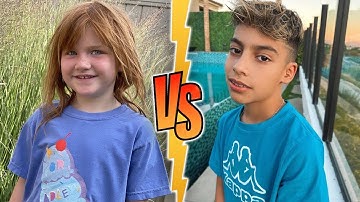 A For Adley Vs King Ferran 🔥 Transformation 2023 l From Baby To Now