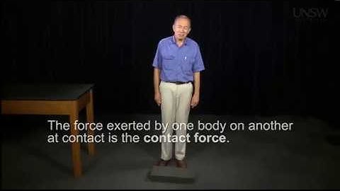 Physics, Mechanics.  Lesson 5.3 Normal and frictional forces Part 1 of 3