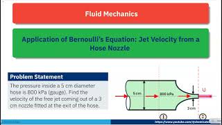 Harnessing Bernoulli's Equation: Determining Jet Velocity from a Hose Nozzle