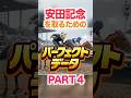 安田記念 【パーフェクトデータ】PART 4