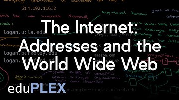 The Internet: Addresses and the WWW | Hardware and Software | AP Computer Science A | eduPLEX