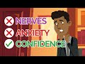 Interview Confidence Building Quiz