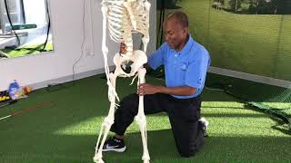Simple Golf Tip to Prevent Low Back Pain