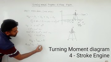 Turning moment diagram of 4 stroke engine | Dynamics of Machinery | DOM | FLYWHEEL | TAMIL