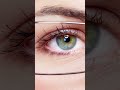 Requisitos para cirugía refractiva #Shorts