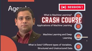 Crash Course for Beginners in Machine Learning | Session 1 Part A | ML - English